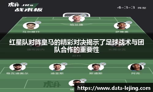 红星队对阵皇马的精彩对决揭示了足球战术与团队合作的重要性